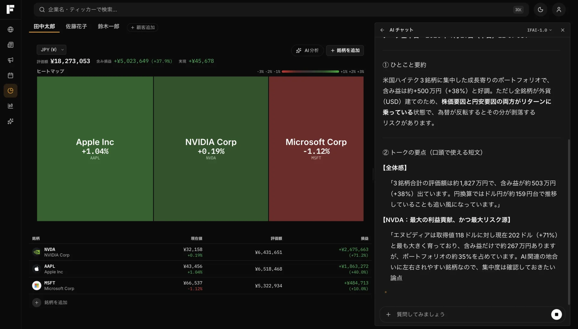 IFAI ポートフォリオ 画面